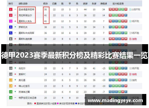 德甲2023赛季最新积分榜及精彩比赛结果一览