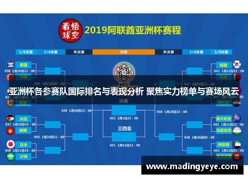 亚洲杯各参赛队国际排名与表现分析 聚焦实力榜单与赛场风云