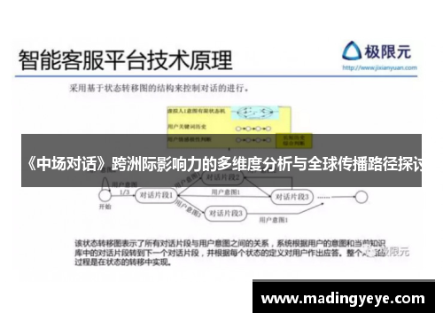 《中场对话》跨洲际影响力的多维度分析与全球传播路径探讨