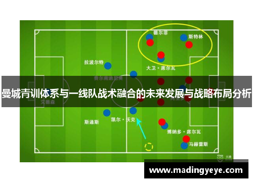 曼城青训体系与一线队战术融合的未来发展与战略布局分析